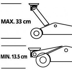 Cricchetto idraulico carrellabile CC-TJ 2000 EINHELL